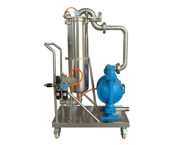 過濾（lǜ）小（xiǎo）車係（xì）統（tǒng）